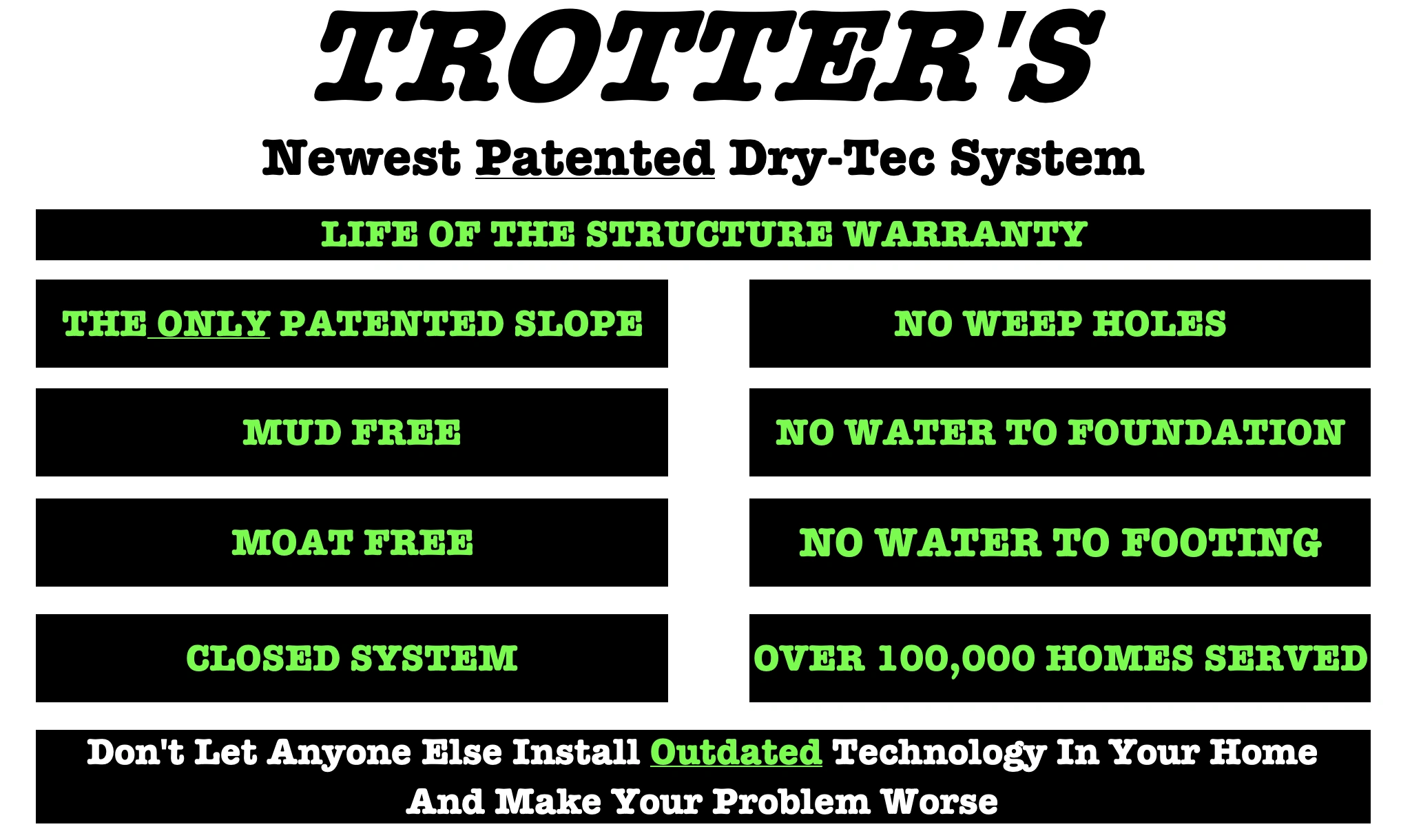 Trotter's Newest Patented Dry-Tec System feature grid on a white background.